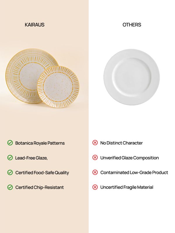 Amoret Porcelain Dinner & Quarter Plate Set