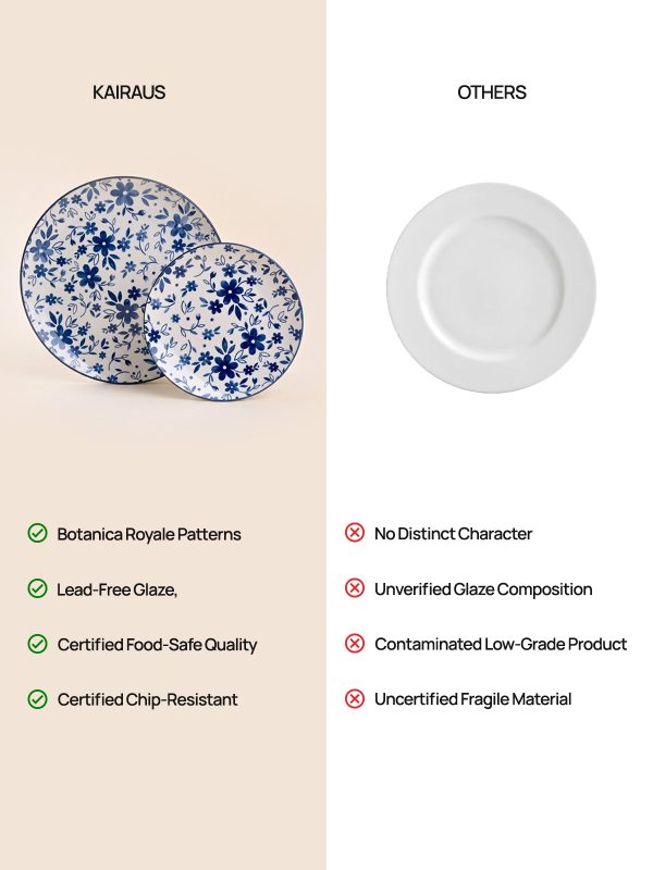 Bluebell: Porcelain Dinner Plates Set