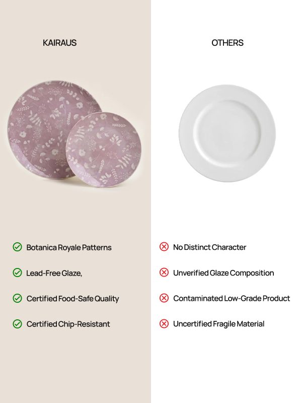 Dahlia Porcelain Dinner & Quarter Plate Set