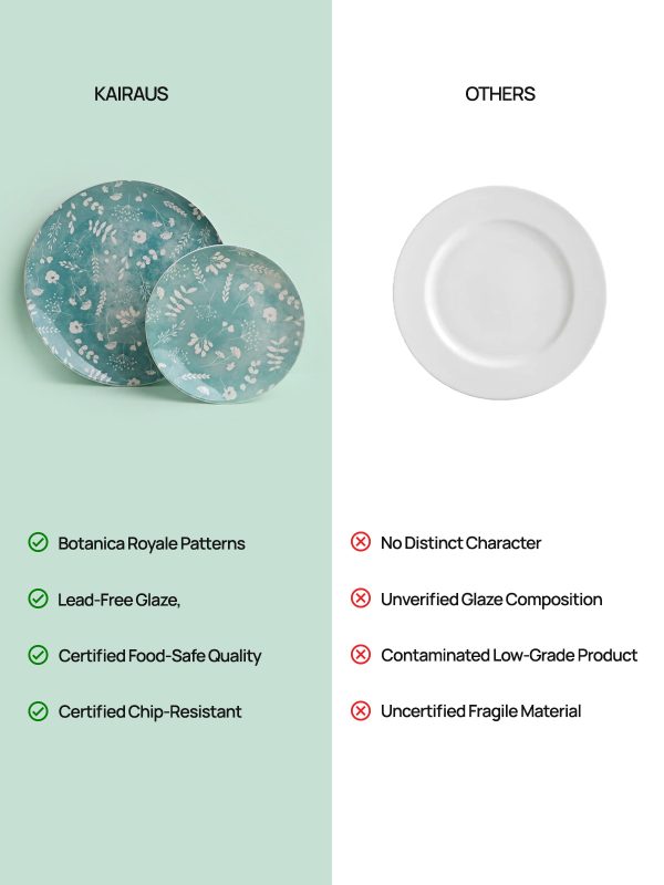 Darla Porcelain Dinner & Quarter Plate Set