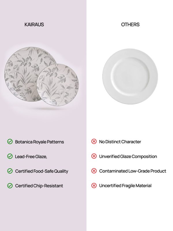 Ivory Porcelain Dinner & Quarter Plate Set