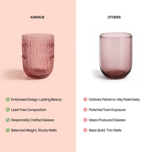 AMAARE: Beloved Unique Textures Drinking Glass