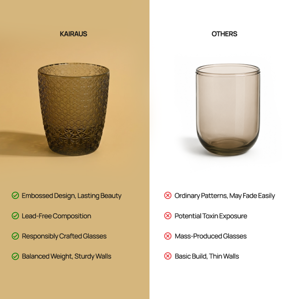 Gleam: Unique-Textured Drinking Glass