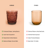 Juni: Perfect-Textured Drinking Glass