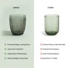Meraki: Subtle Embossed Drinking Glass