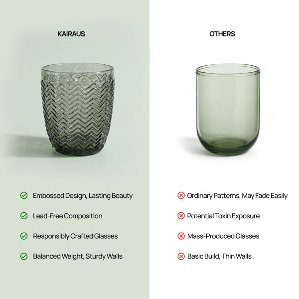 Meraki: Subtle Embossed Drinking Glass