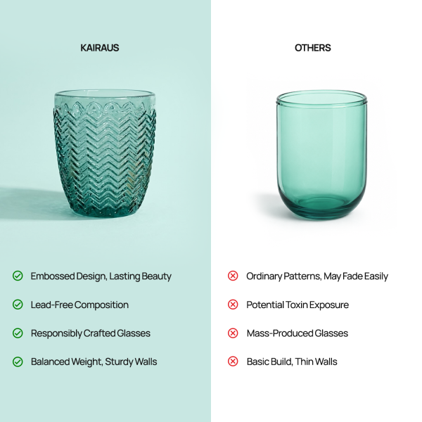 Midori: Exquisite Drinking Glass