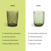Canvas: Artistic Drinking Glass